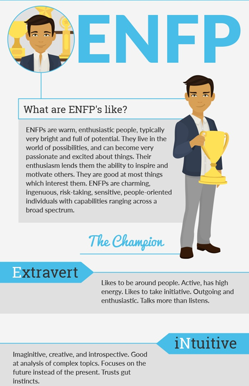 8 Career Paths for ENFP Personality Types - Brookwoods Group